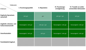 jens.kaemmler@fau.de