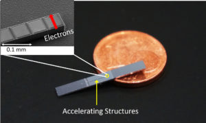 Es scheint, als sei der "Beschleuniger auf einem Chip" nicht viel größer als eine 1-Cent-Münze. Dabei ist er tatsächlich noch viel kleiner als die Münze. Er ist so klein, dass die Nanostrukturen nur mit einem Elektronenmikroskop gesehen werden können (Vergrößerung links oben). Mit dieser neuen Technologie könnten Teilchenbeschleuniger, die zurzeit mehrere Kilometer lang sind, zukünftig in eine Schuhschachtel passen. (Bild: FAU/Joshua McNeur)