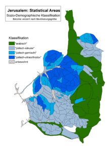 Grafik von Jerusalems Bevölkerungsgruppen