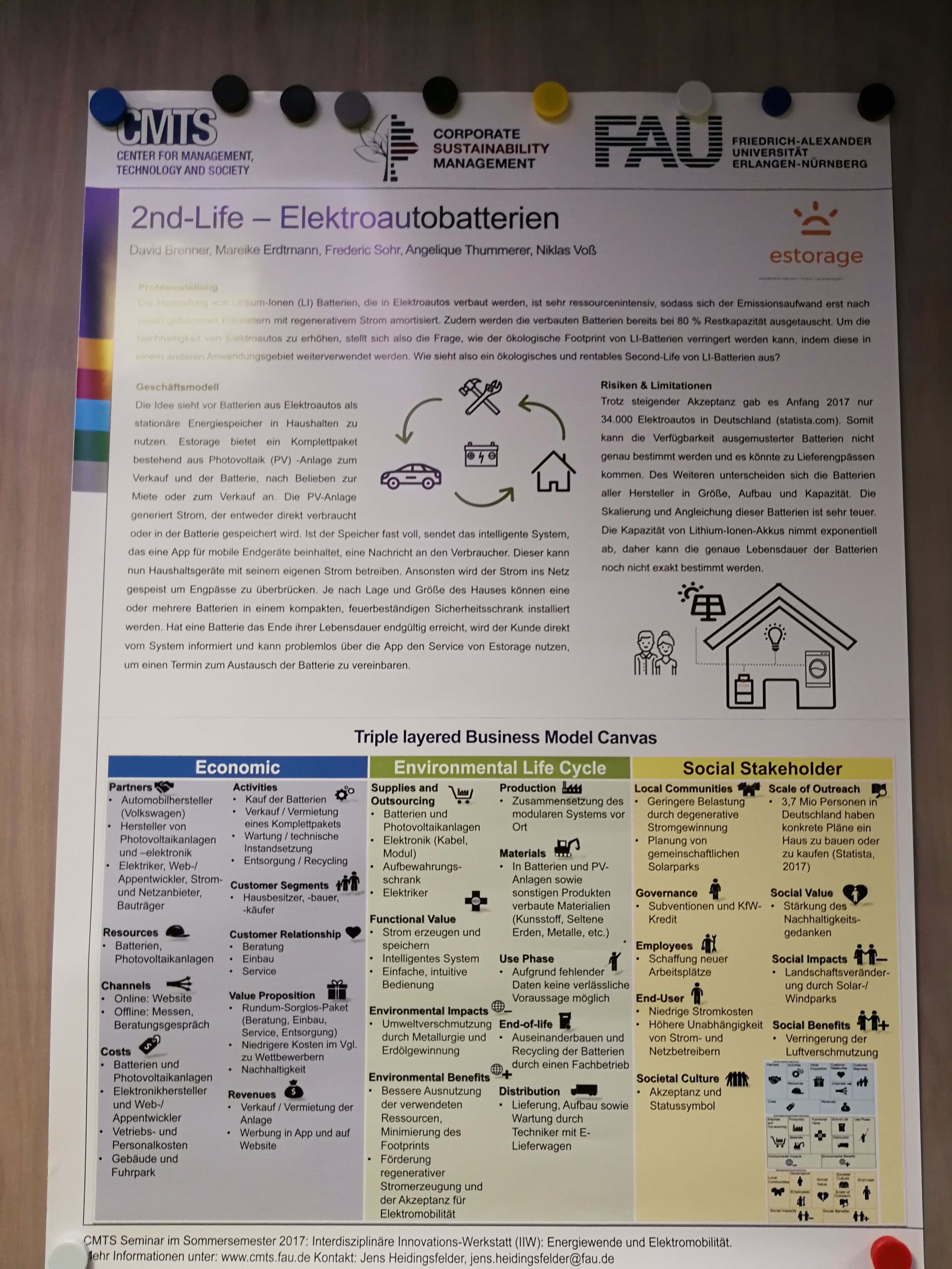 Auf dem Poster von "2nd-Life" konnten die genau Besucher nachlesen, wie das zweite Leben der E-Autobatterien aussehen soll. (Bild: FAU/Christina Dworak)