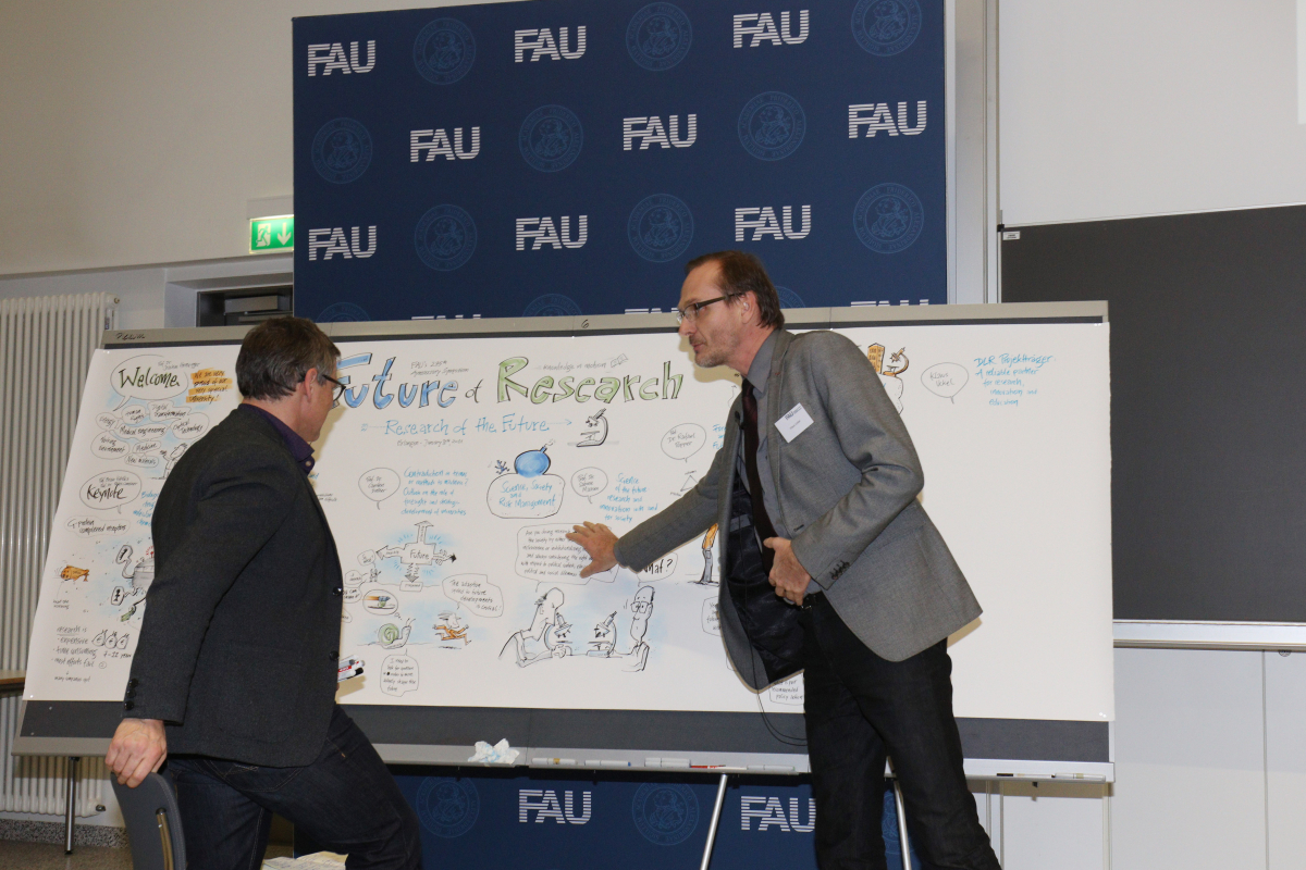 Im Jahr 2018 wird die FAU 275 Jahre alt. Ihr Jubiläumsjahr beginnt die Universität mit einem wissenschaftlichen Symposium zum Thema „Future of Research – Research of the Future“. Der Fokus ist fachübergreifend: FAU-Forscherinnen und Forscher aller Disziplinen werden gemeinsam mit internationalen Kollegen einen Blick in die Zukunft der Forschung werfen. (Bild: FAU/Kurt Fuchs)