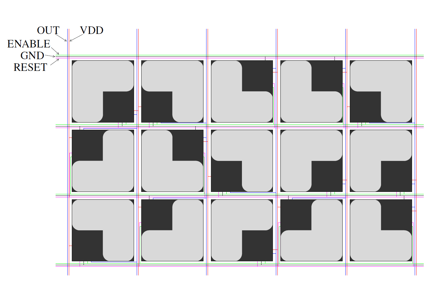Grafisches Schema Bildsensor