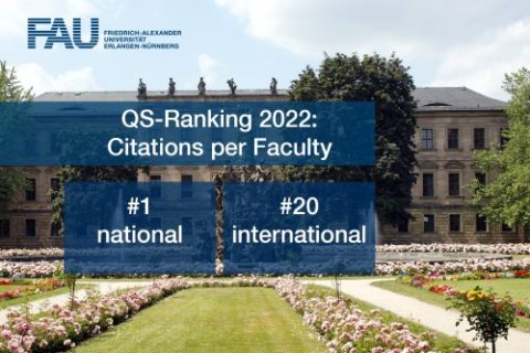 Grafik FAU-Positionen Citations per Faculty