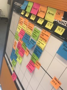 Klebezettel auf einer Pinnwand organisieren den Workflow