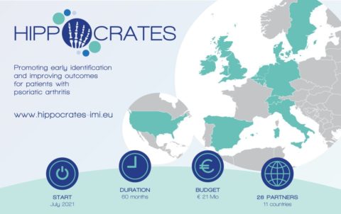 Grafik des Hippocrates Konsortiums mit Landkarte und Informationen.