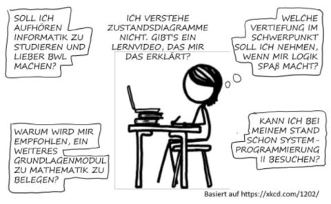 Comicfigur sitzt an Schreibtisch.