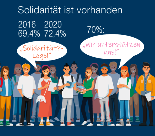 Bild FAUst_Artikel3_Solidarität unter Studierenden öffnen