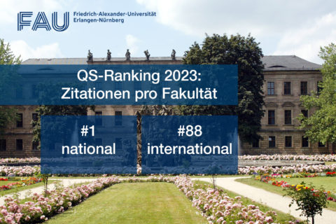 Grafik zum QS Ranking, FAU liegt bei Zitationen nach Fakultäten deutschlandweit auf Platz 1