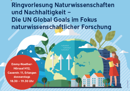 Ringvorlesung Naturwissenschaften und Nachhaltigkeit – Die UN Global Goals im Fokus naturwissenschaftlicher Forschung