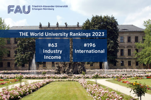 Platzierung der FAU im THE-Ranking 2023