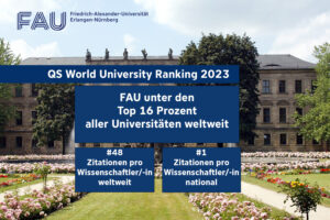 Unter den Top 16 Prozent aller Universitäten: FAU klettert um 100 Ränge nach oben in QS World University Ranking