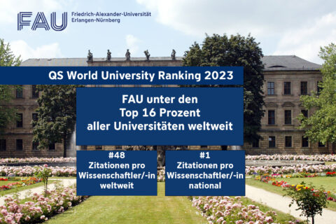 Zum Artikel "Unter den Top 16 Prozent aller Universitäten auf der Welt"