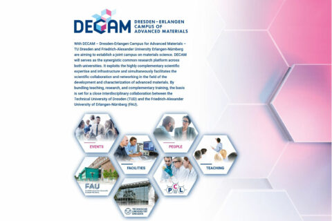 Zum Artikel "DECAM: gemeinsamer Campus für Materialwissenschaften"