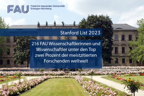 Im Hintergrund ist das Erlanger Schloss zu sehen. Darüber steht in blauen Kästen: "Stanford List 2023. 212 FAU Wissenschaftlerinnen und Wissenschaftler unter den Top 2 % der meistzitierten Forschenden weltweit.