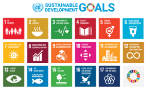 Diagram SDG