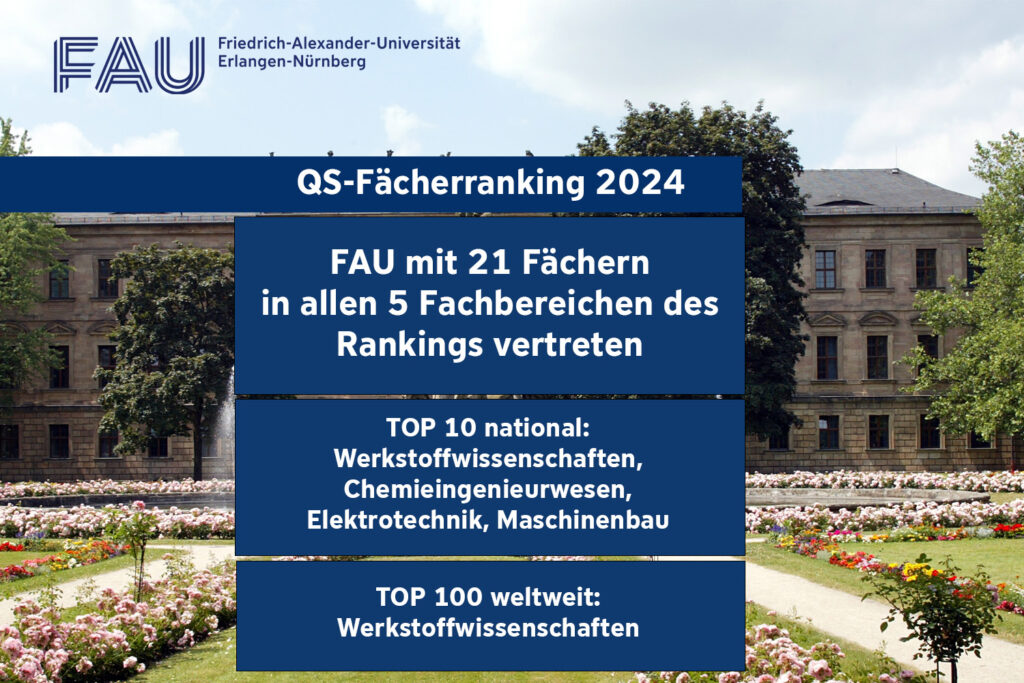 Ranking QS-Fächerranking der Friedrich-Alexander-Universitt Erlangen-Nürnberg