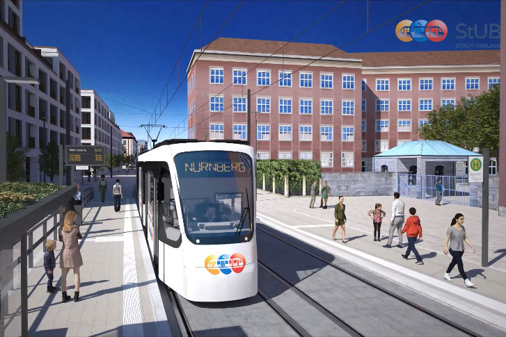 Ehemaliger Himbeerpalast und zukünftiges Geisteswissenschaftliches Zentrum der Friedrich-Alexander-Universität Erlangen-Nürnberg und davor Straßenbahn an Halstestelle mit Menschen