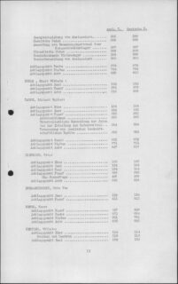 Nürnberger Prozesse, Fall 11, Inhaltsverzeichnis. (Staatsarchiv Nürnberg, Nürnberger Prozesse, KV-Prozesse, Fall 11 (= Weizsäcker-Prozess) ZC 1)