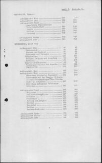 Nürnberger Prozesse, Fall 11, Inhaltsverzeichnis. (Staatsarchiv Nürnberg, Nürnberger Prozesse, KV-Prozesse, Fall 11 (= Weizsäcker-Prozess) ZC 1)