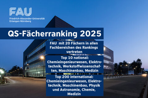 Foto mit dem Gebäude des IZNF und den Informationen aus dem text zusammengefasst.