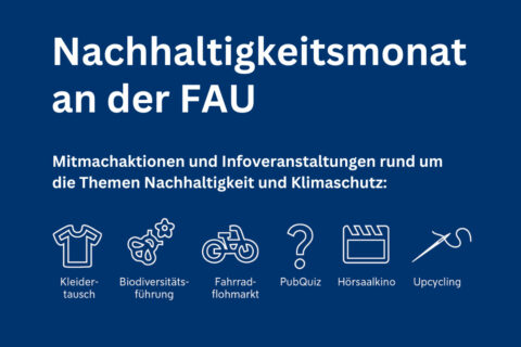 Grafik des Nachhaltigkeitsmonats an der FAU