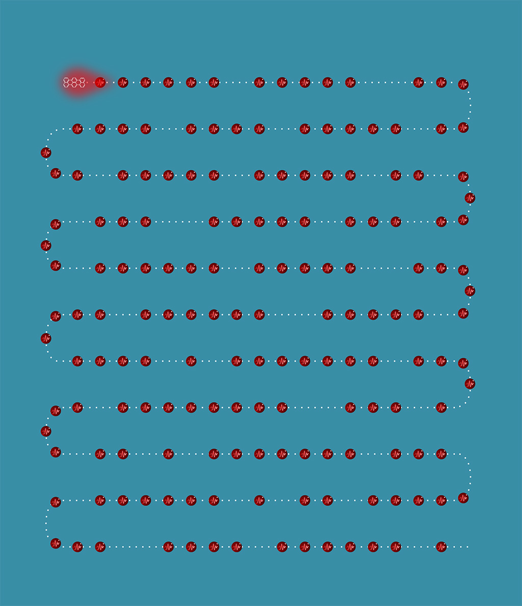 Symbolbild zur Photonenpistole