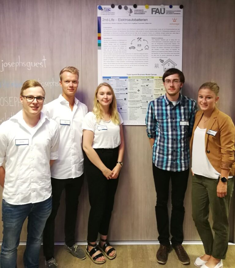 Innovative Ideen zu aktuellen gesellschaftlichen Herausforderungen