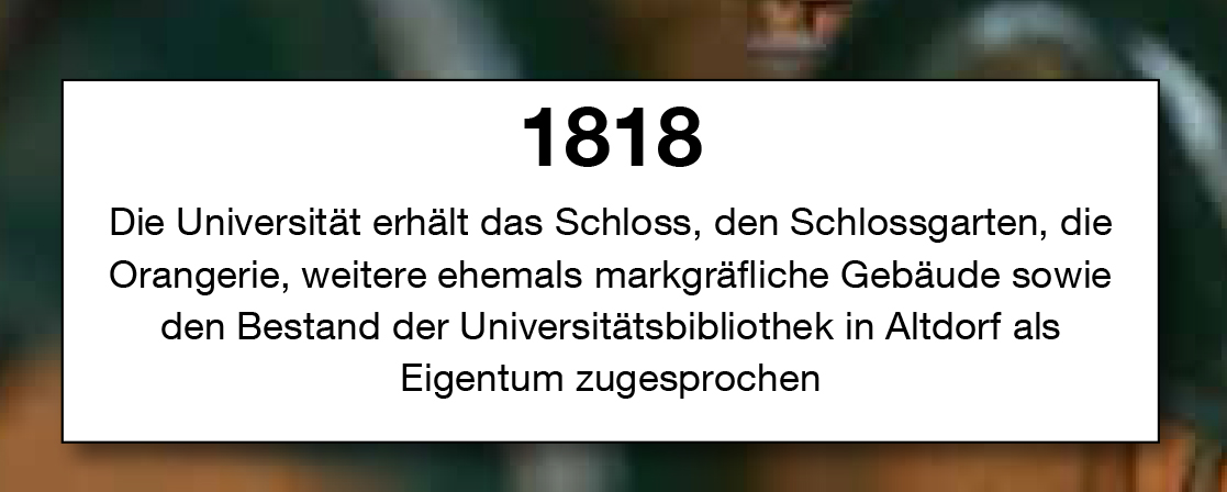 Fakten rund um die FAU-Geschichte