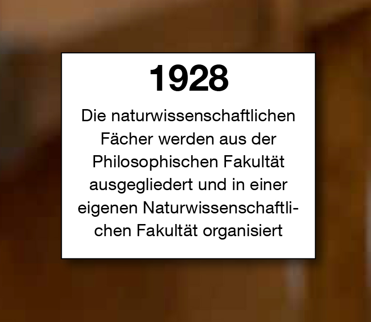 Fakten rund um die FAU-Geschichte