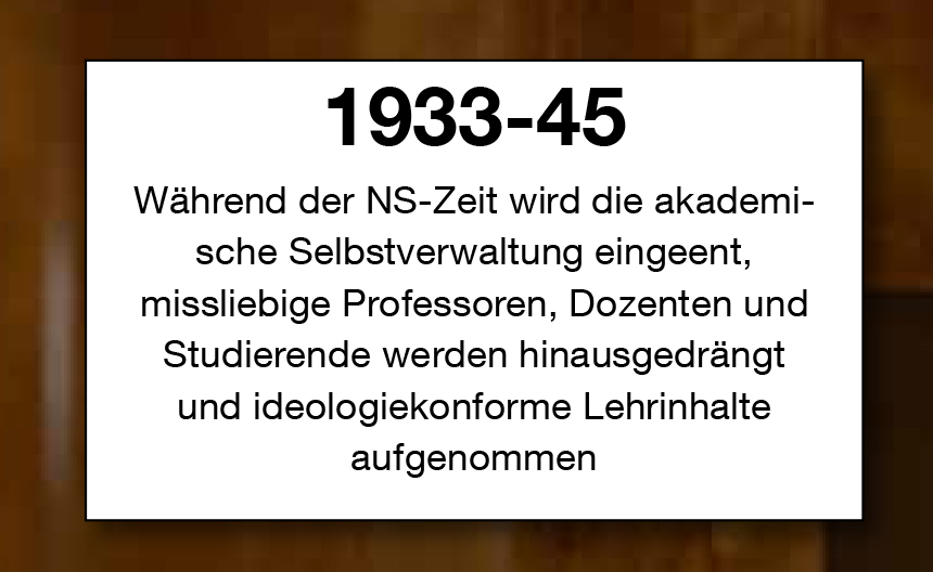 Fakten rund um die FAU-Geschichte