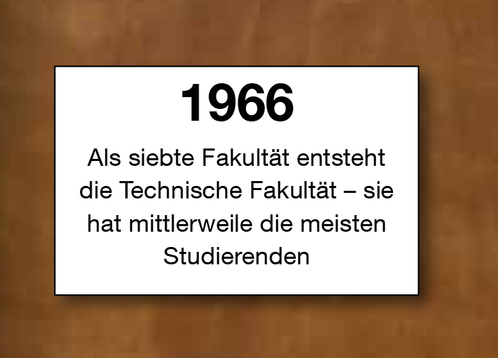 Fakten rund um die FAU-Geschichte