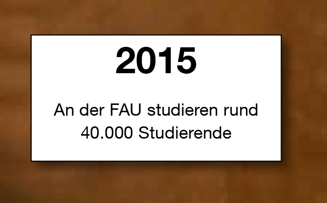 Fakten rund um die FAU-Geschichte