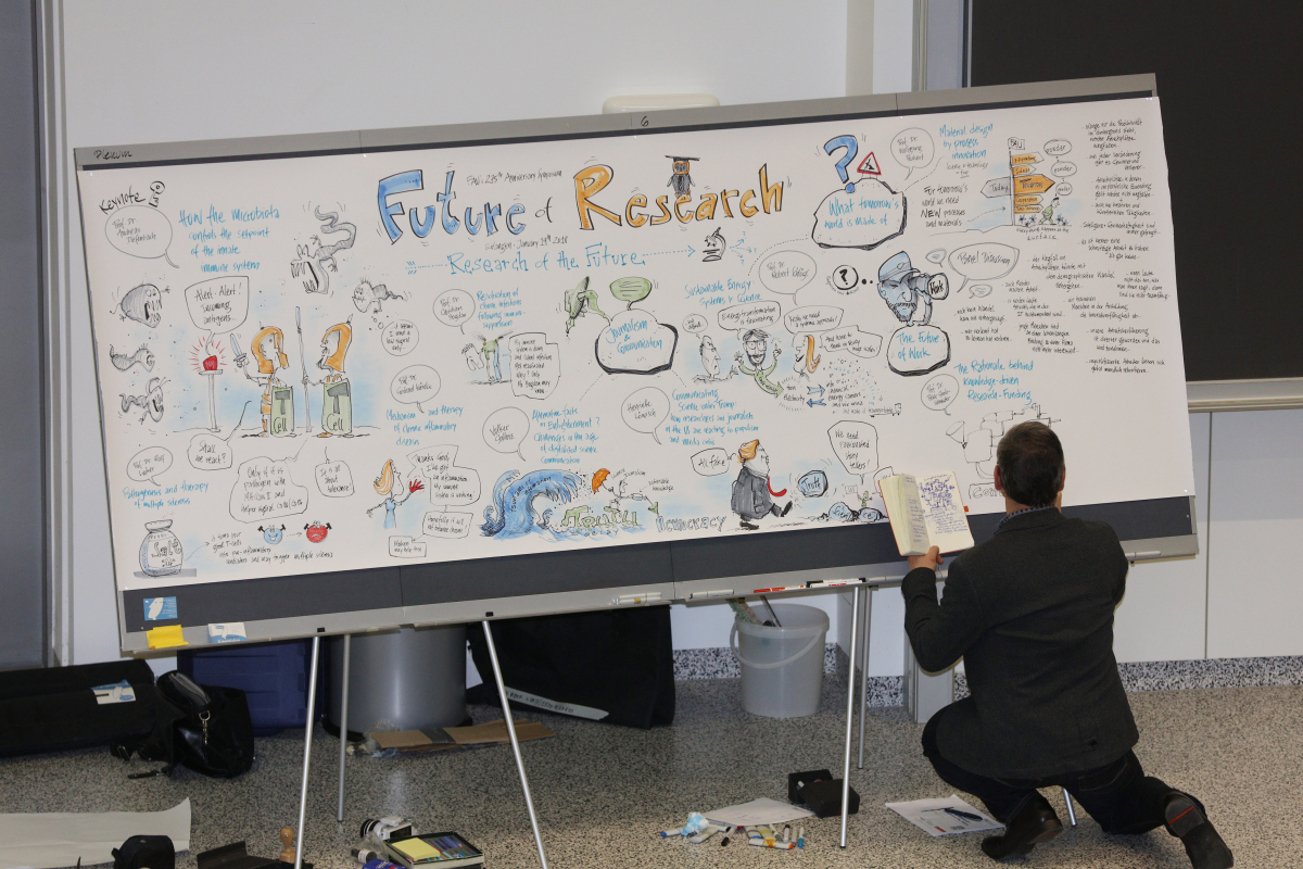 Jubiläumssymposium der FAU