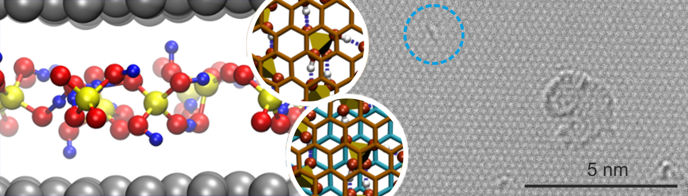 atomare Konfiguration aus den Molekulardynamik-Simulationen