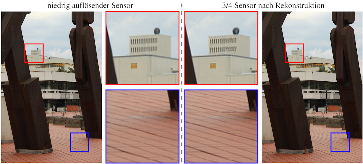 Vergleich weniger schärferer und schärferer Bilder vom Erlanger Südgelände