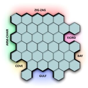 An den Rändern von Nanographen entstehen unterschiedliche Muster. Zickzack ist besonders interessant – und besonders instabil. FAU-Forscher haben es nun geschafft, stabile Kohlenstoffschichten mit diesem Randmuster herzustellen.