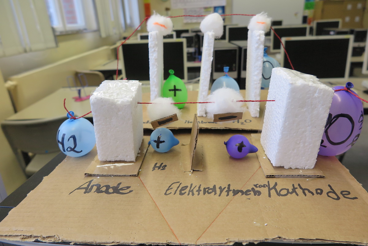 Projekt Geniale Wissenschaft