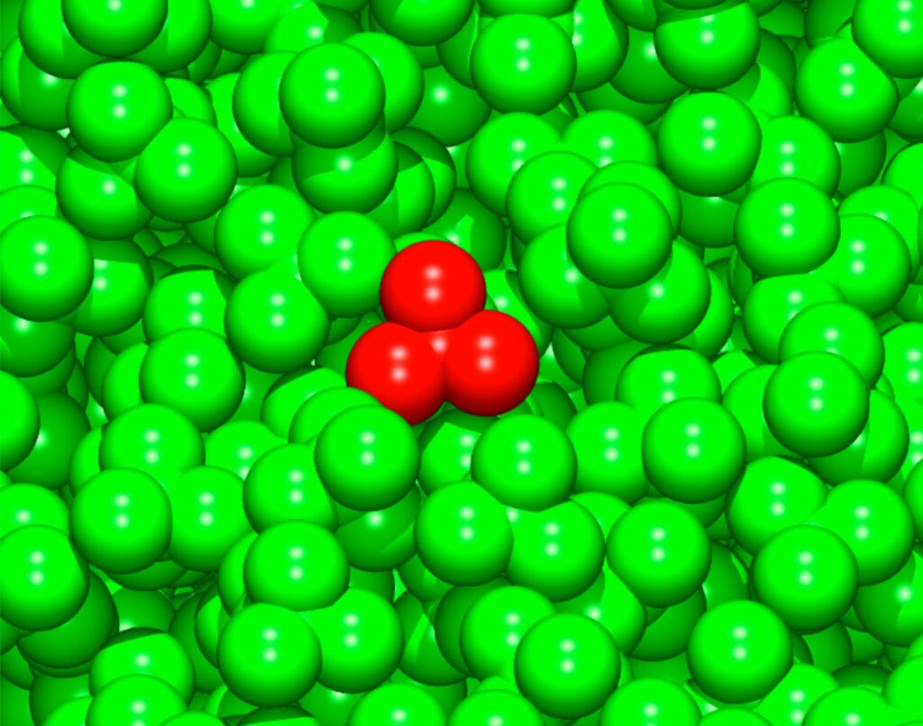 Clusterszenario
