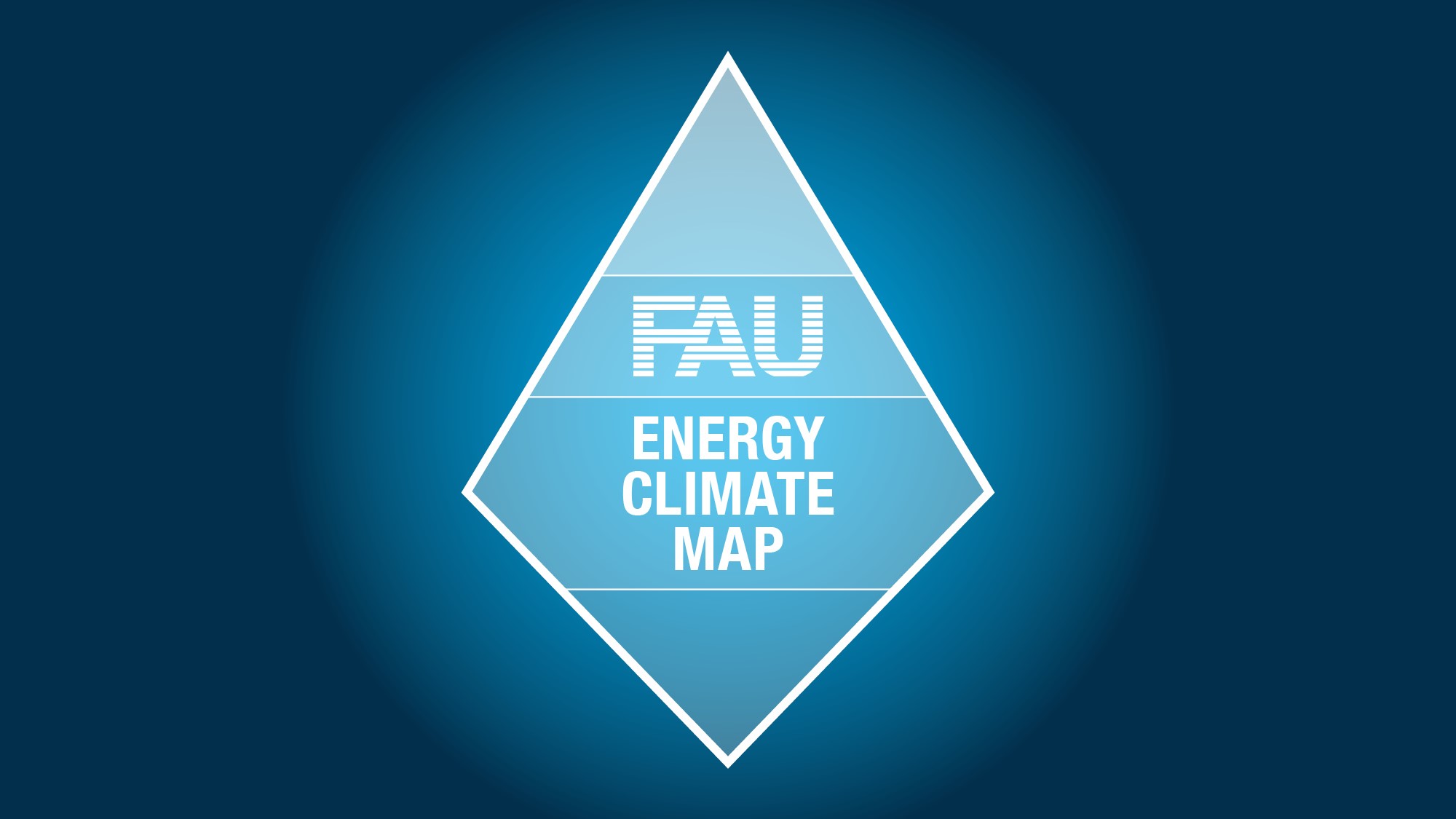 Grafik der Energie und Klima Karte