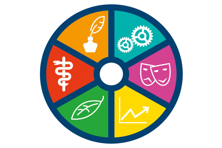 Ein Festival blickt in die Zukunft