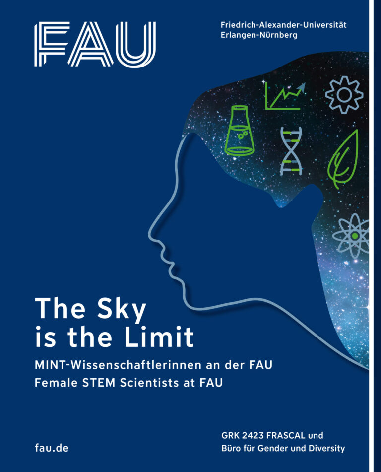 The Sky is the Limit