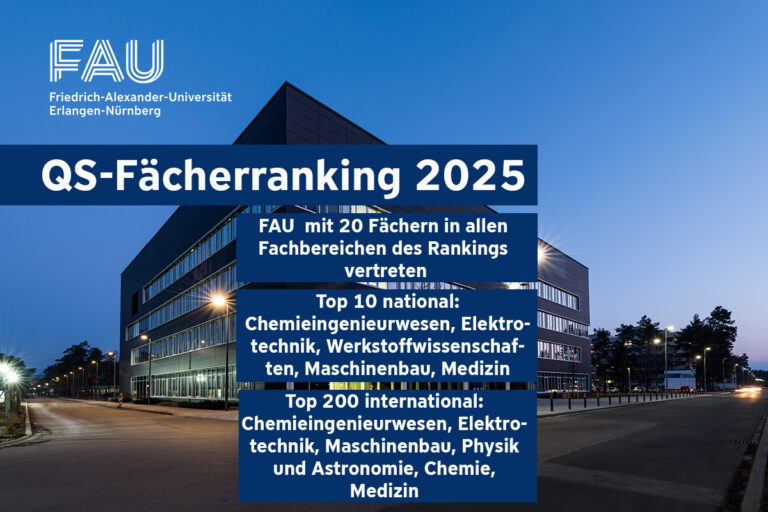 QS-Fächerranking: FAU international unter den Top 200