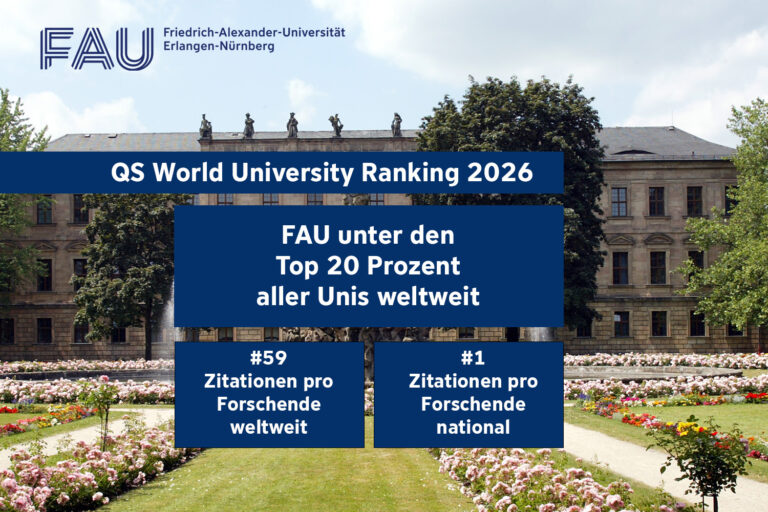 QS World University Ranking: FAU unter den besten 20 Prozent der Welt