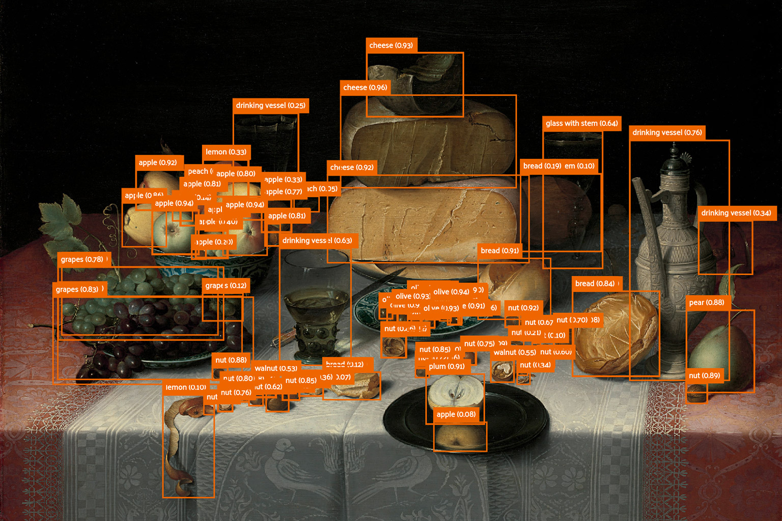 Ein Gemälde eines Stillebens mit verschiedenen Nahrungsmitteln. Diese sind digital gemarkert.