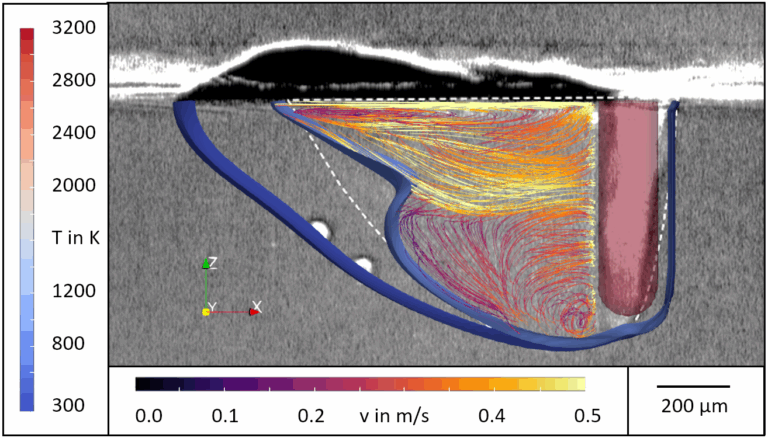 Förderung: DFG verlängert Forschungsgruppe FOR 5134