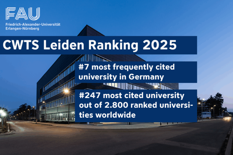 Hochschulranking: Erfolgreiche Platzierung im CWTS Leiden Ranking 2025