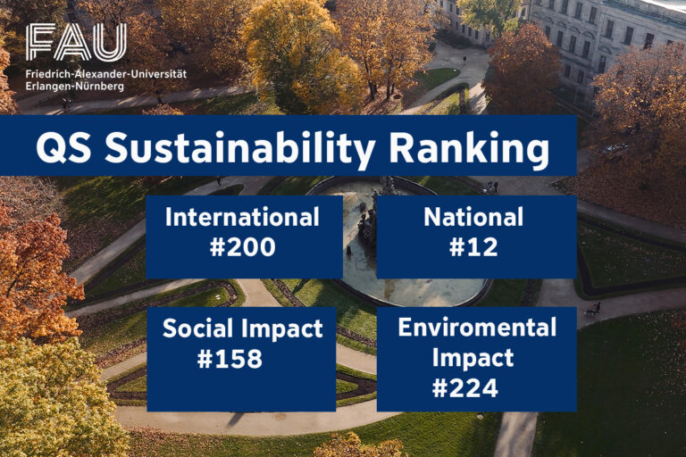 QS Sustainability Ranking 2025: FAU verbessert sich deutlich